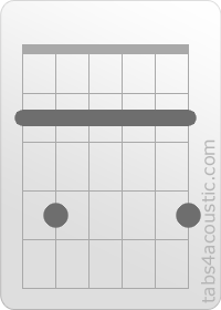 Chord diagram, F#m9 (2,4,2,2,2,4)